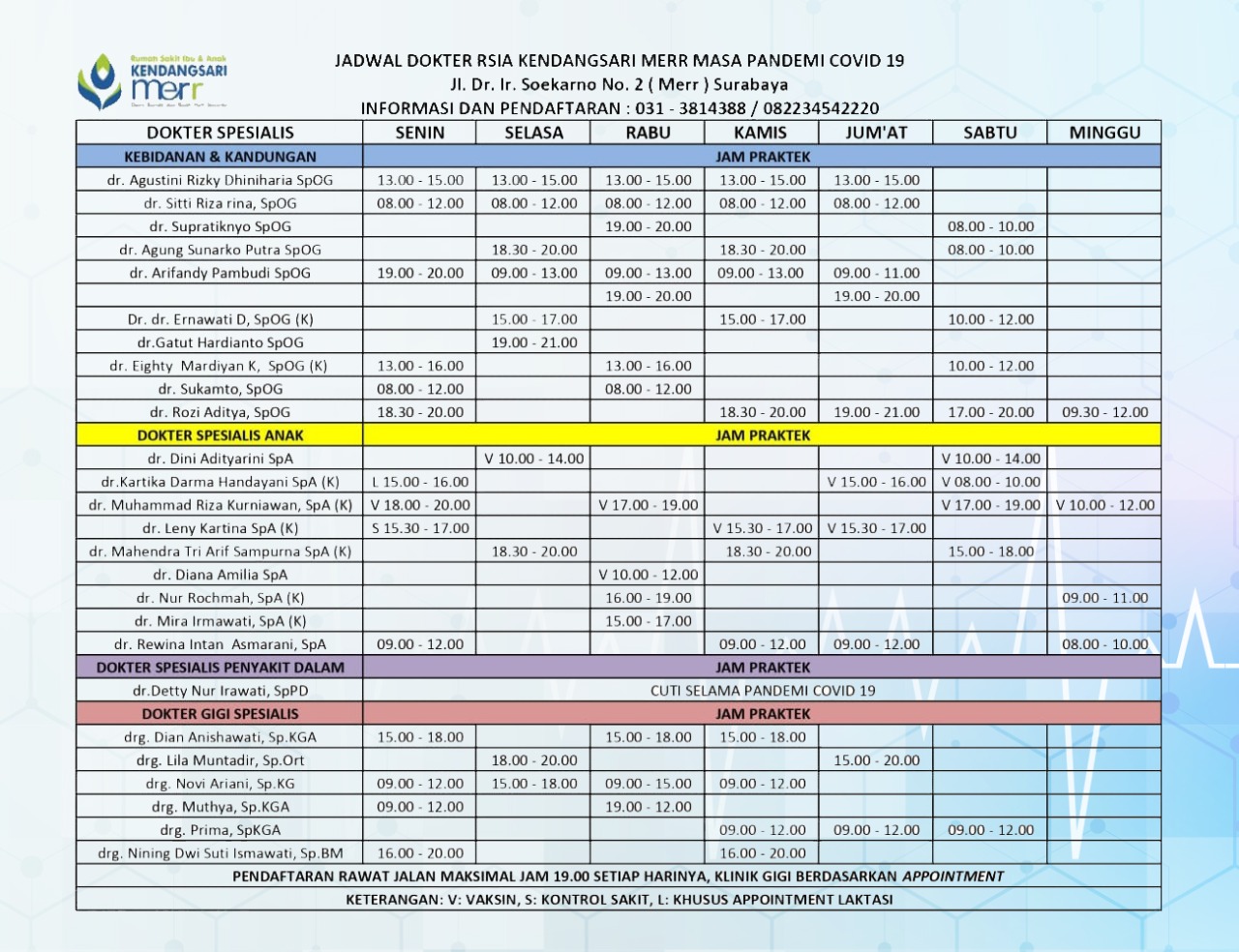 Jadwal Dokter Rsia Kendangsari - Homecare24